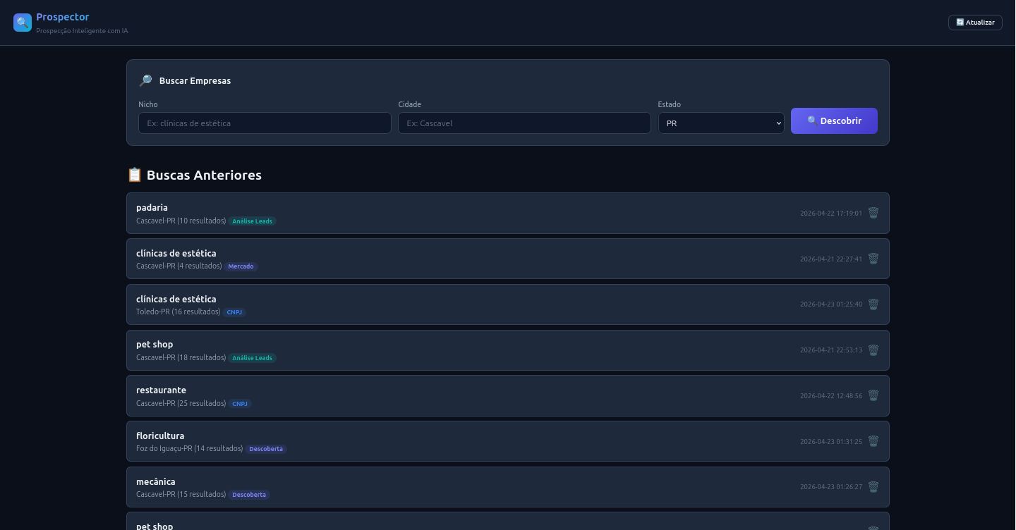 Prospector Dashboard - Visão geral da plataforma de prospecção B2B com IA