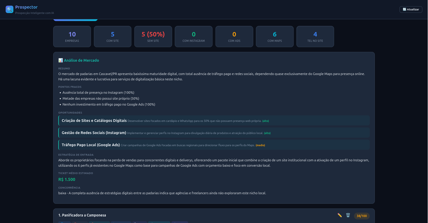 Prospector Formulário de Busca - Discovery de empresas por nicho e cidade
