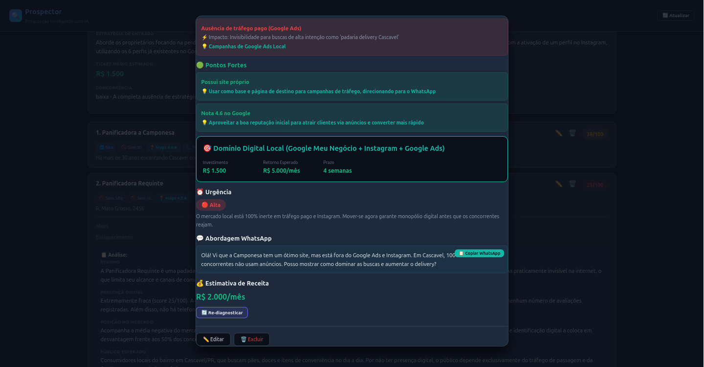 Prospector Diagnóstico IA - Análise completa com pontos fortes, fracos e abordagem